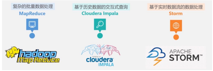 image-20230617105623466