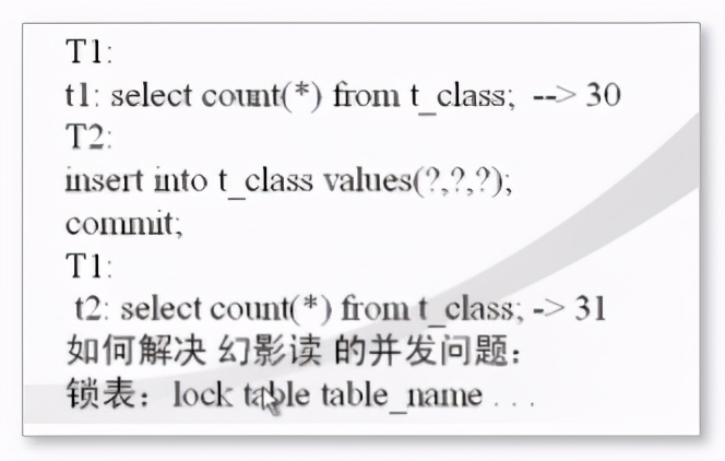 2021经典面试—多线程与并发