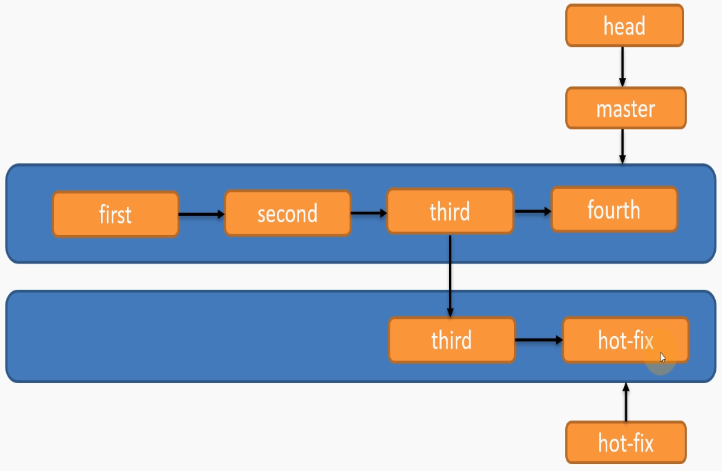 image-20211218192501795