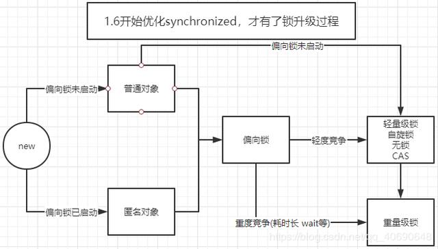 23d996be50721c81d6a3d3d6c2a34d7c.png