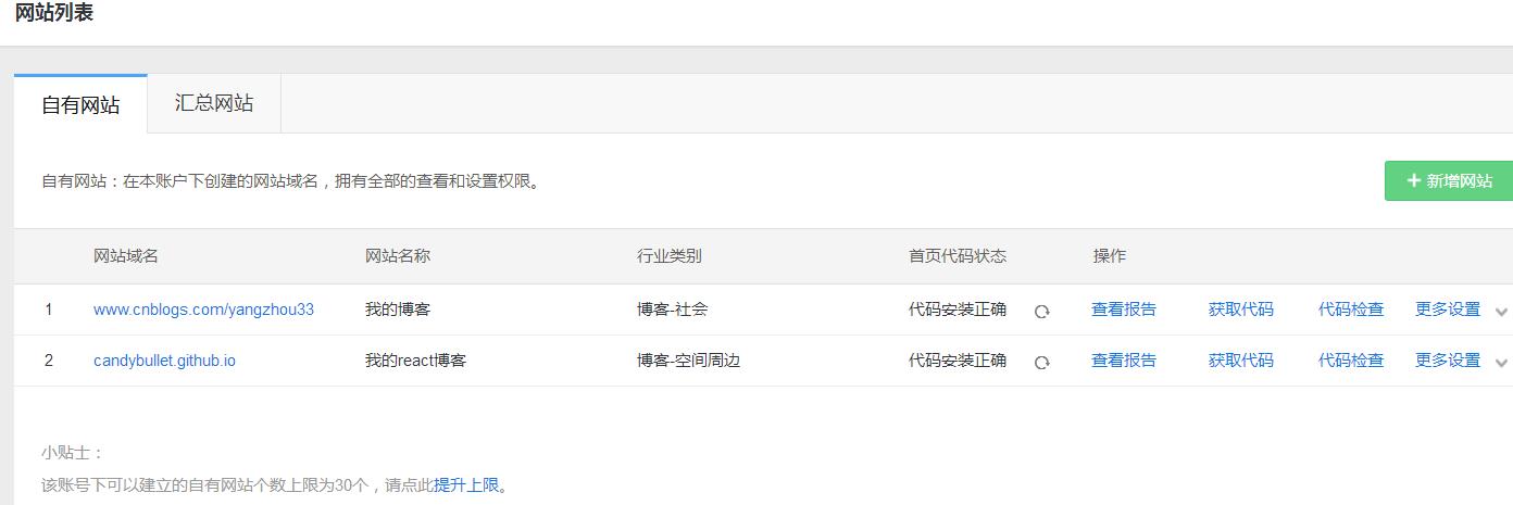 百度统计图