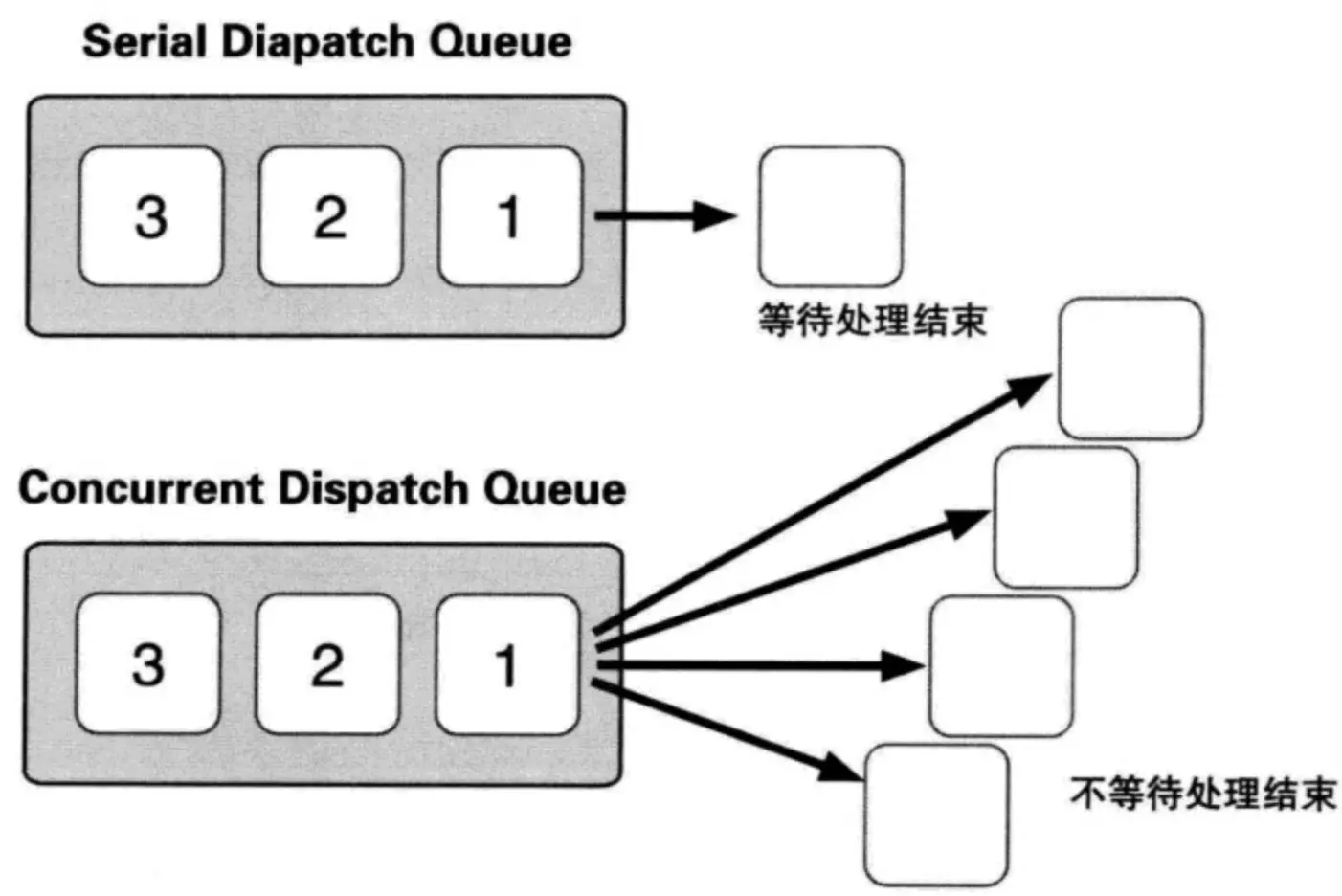 dispatch.png