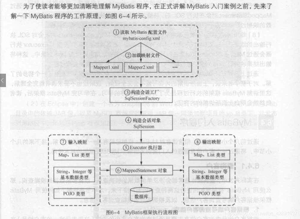 工作原理