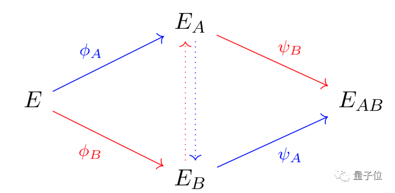 5ce23bfd603264c84c0d2c008cb58b9d.png