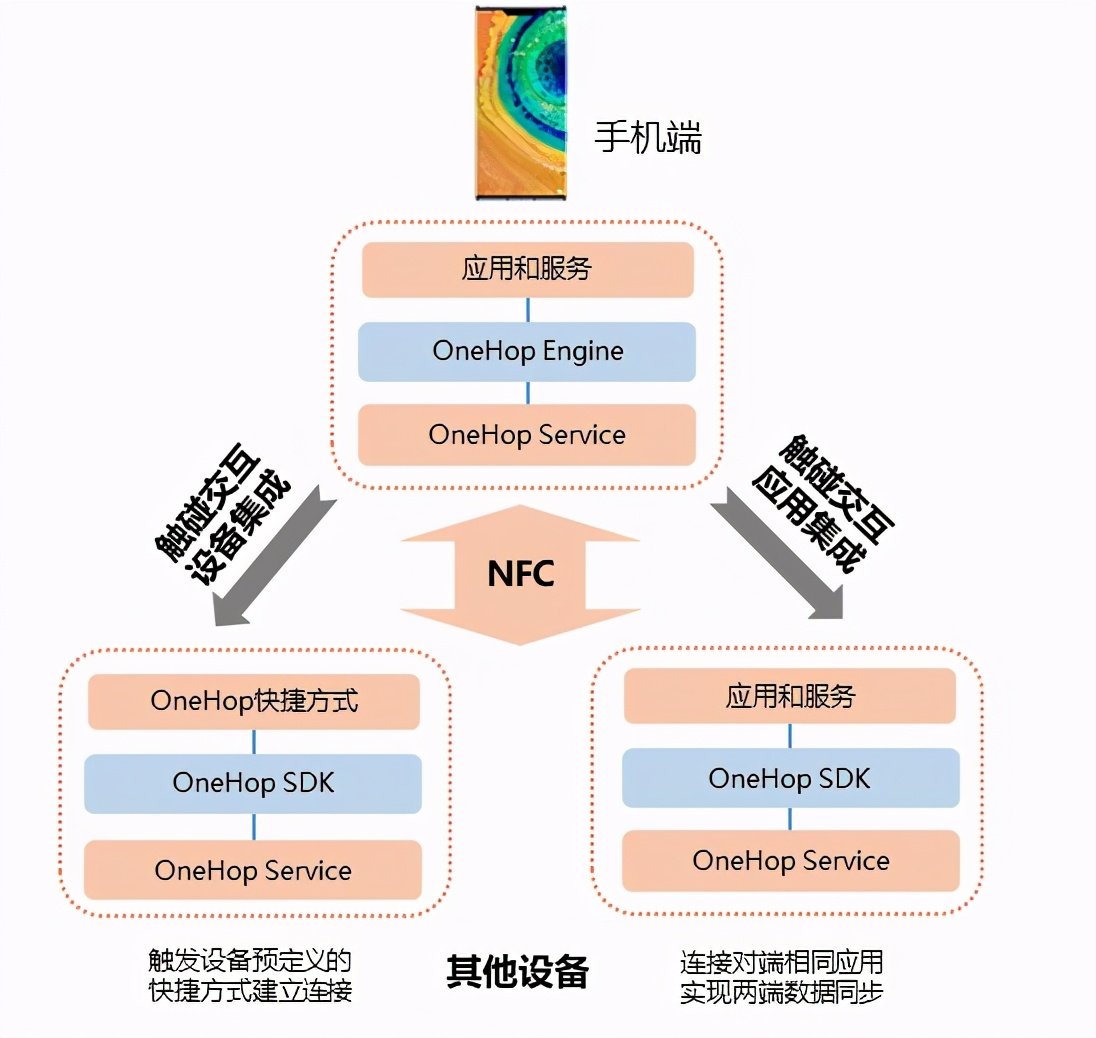 0af7f3548edc26fc0295ec959e106afb.png