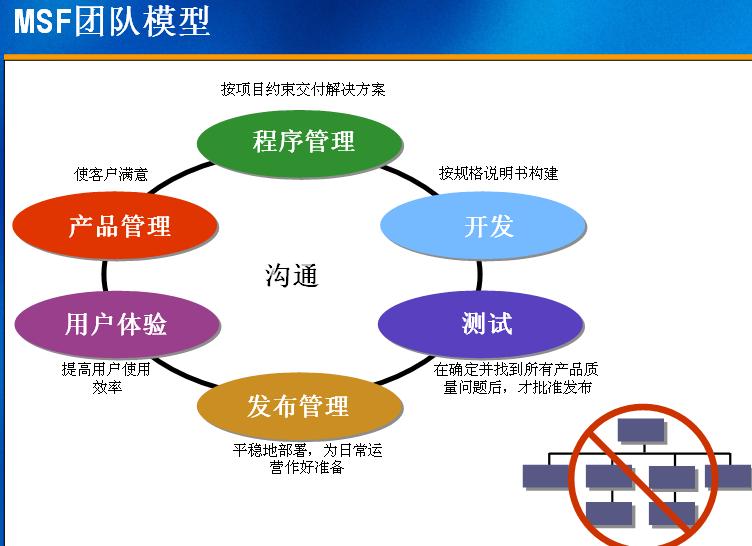 http://images.cnblogs.com/cnblogs_com/inuli/1.JPG