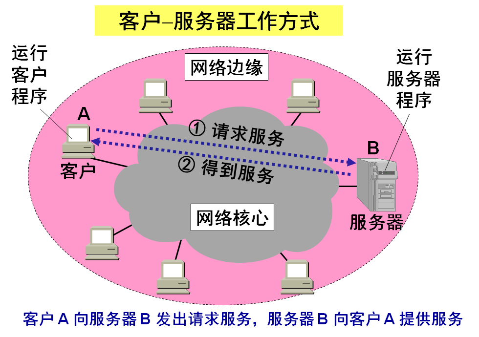 image-20210816103321343