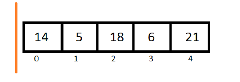 Python Insertion Sort 1