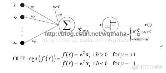 【情感识别】基于支持向量机SVM实现语音情感识别matlab源码含GUI_matlab