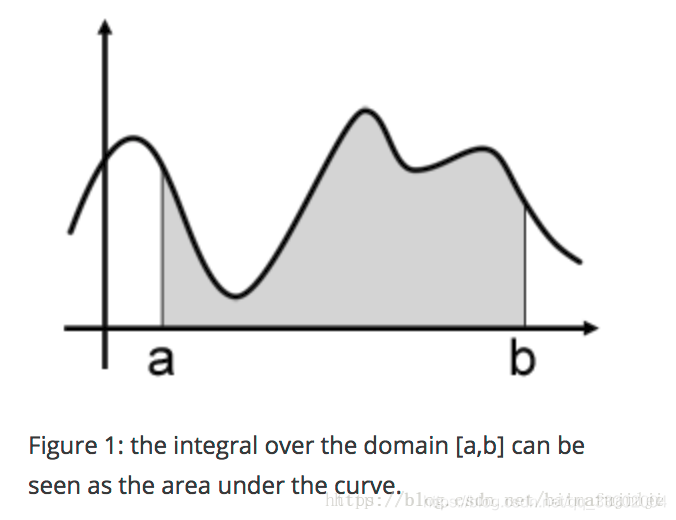 [外链图片转存失败,源站可能有防盗链机制,建议将图片保存下来直接上传(img-ByPhvf4x-1617114918750)(2021-03-30-15-56-22.png)]