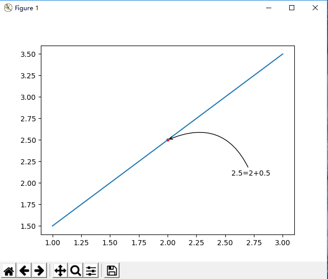 997700-20190310181448609-2059308616.png