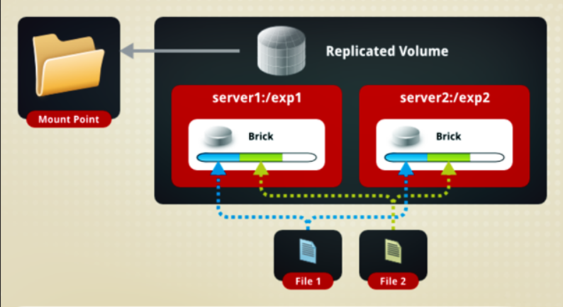 image-20240408160829055