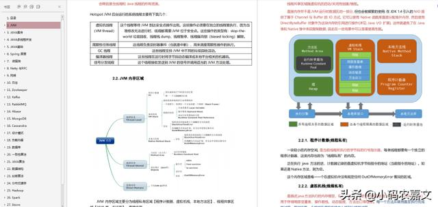 26个Java核心技术点分析讲解，如果你都能看懂，大厂离你还远吗