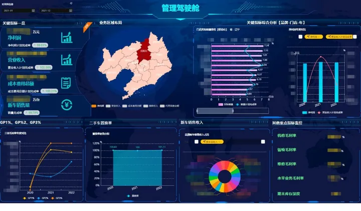 数据即资产,有效的管理使数据更具价值_让数据产生价值 数据资产-CSDN博客