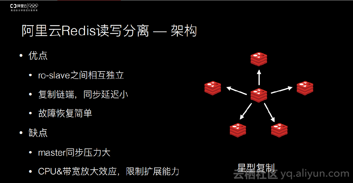 9eb51a17671fd2a220babed50a1939cf1e480095