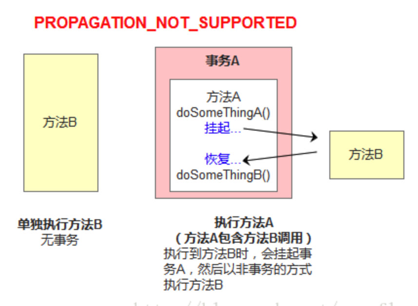 image-20191103212250075