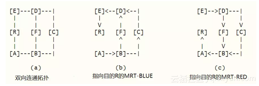 e848657e469b5bfb3042328169dbffa4fc30ce2e