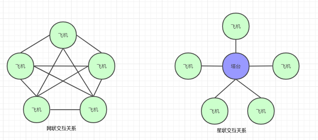 image-20220703200242643