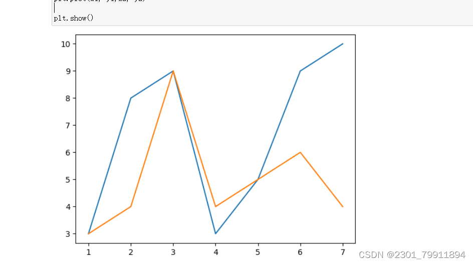 使用matplotlib绘制折线图与柱形图