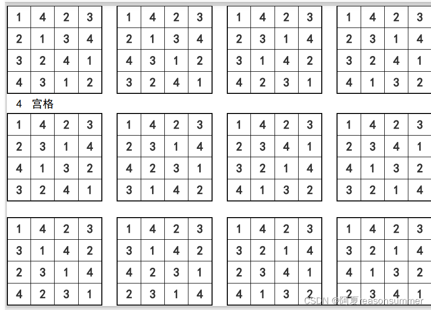 【教学类-43-14】 20240103 (4宫格数独:正确版:576套) 不重复的基础模板数量:576套_4数独题目100题4宫格-CSDN博客