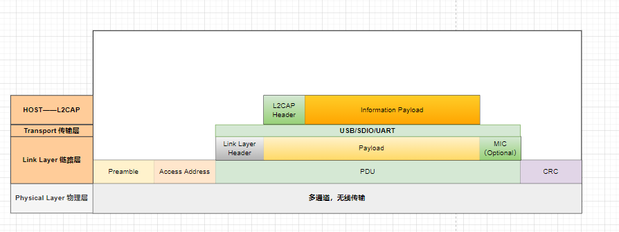 image-20220929194714055