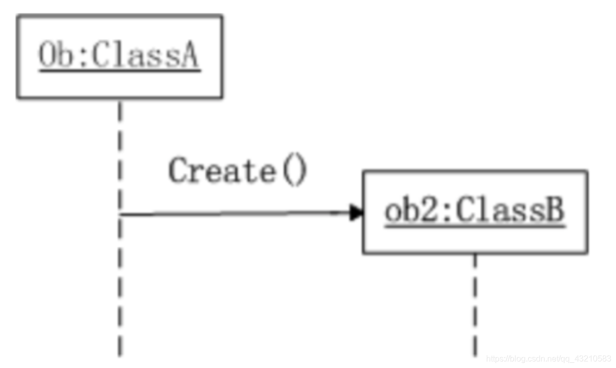 [外链图片转存失败,源站可能有防盗链机制,建议将图片保存下来直接上传(img-kvRuFRkf-1616949044493)(assets/image%202%203%204%205%206%207%208%209%2010%2011%2012.png)]