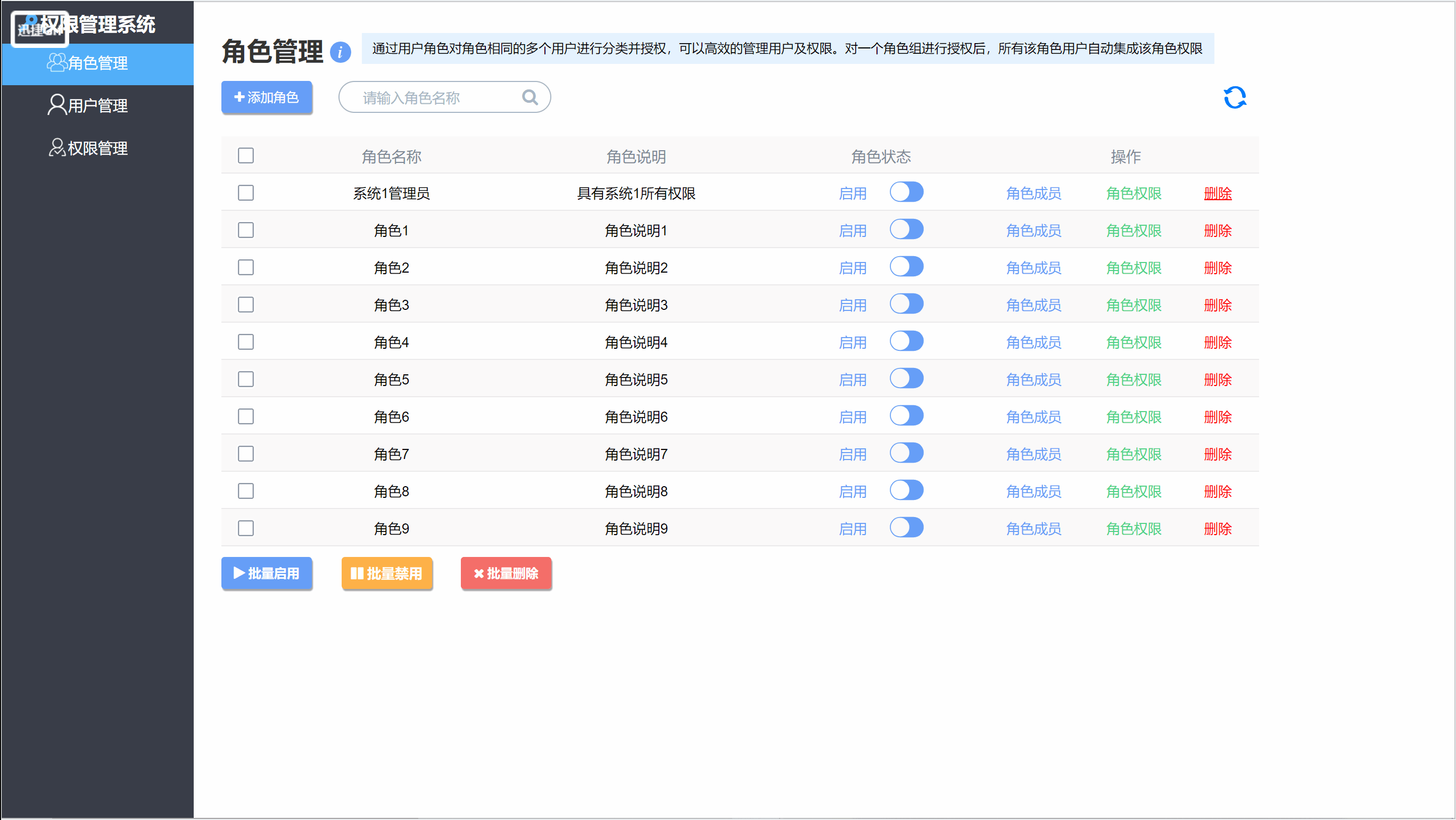 权限被禁用是什么意思_axure原型教程:权限管理(含角色管理,用户管理