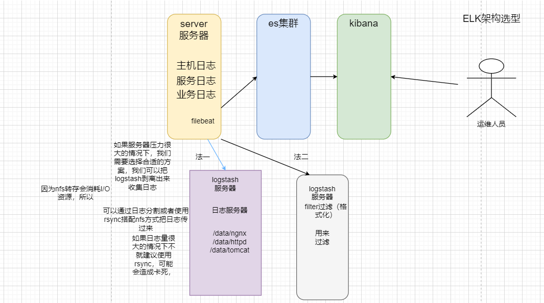 image-20211231103858764