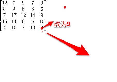 \begin{bmatrix}12 &amp; 7 &amp; 9 &amp; 7 &amp; 9 \\8 &amp; 9 &amp; 6 &amp; 6 &amp; 6 \\7 &amp; 17 &amp; 12 &amp; 14 &amp; 9 \\ 15 &amp; 14 &amp; 6 &amp; 6 &amp; 10 \\ 4 &amp; 10 &amp; 7 &amp; 10 &amp; 0 \end{bmatrix}
