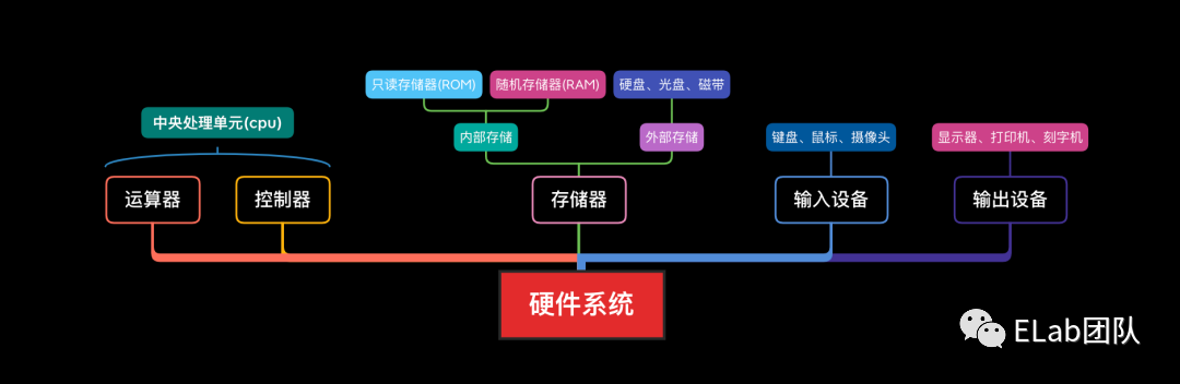 635ad09930e22bb5bcd7a88e9dc15680.png