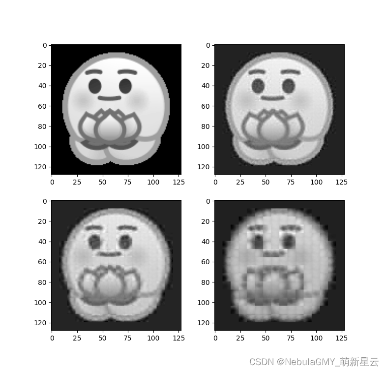 kl变换压缩图片