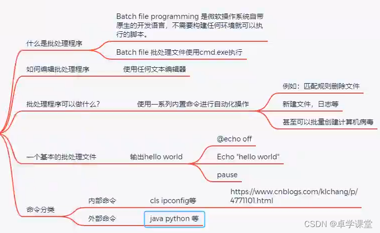 批处理.bat脚本入门详细使用教程