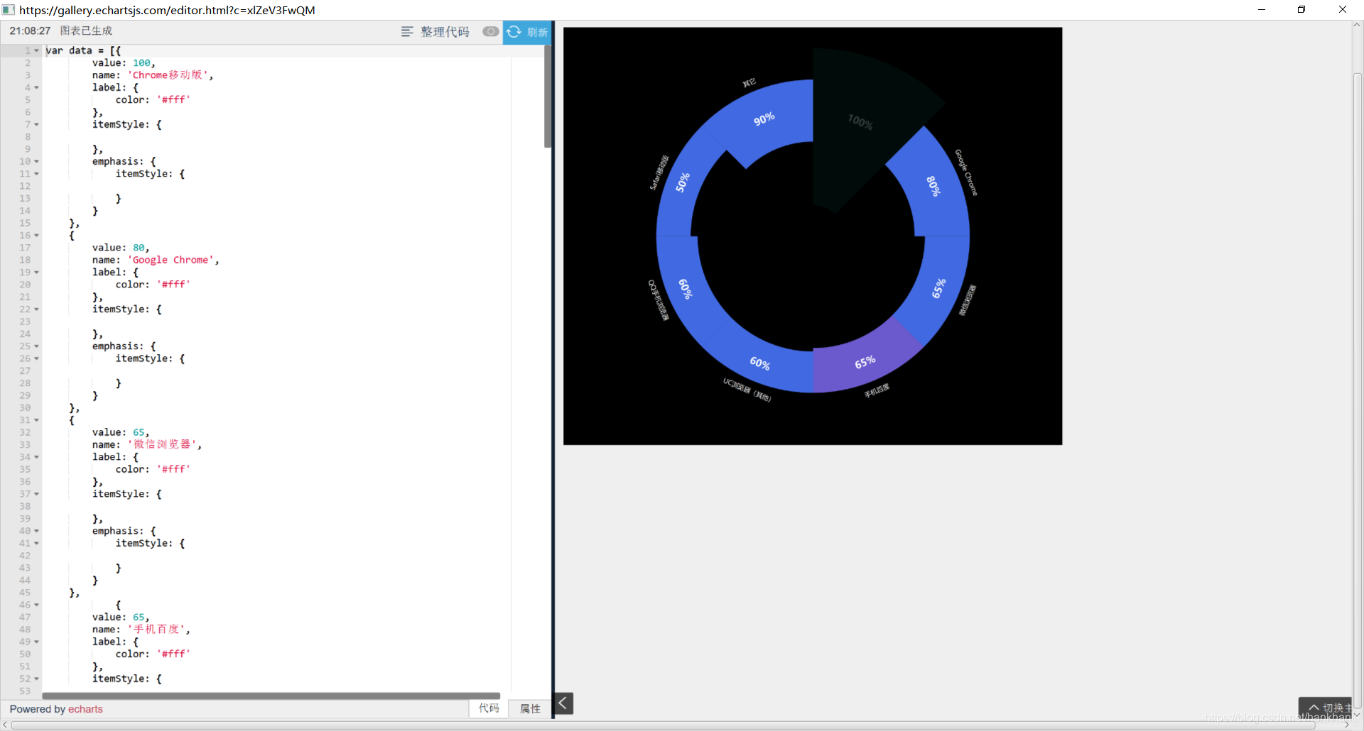 JavaFX WebView显示图1