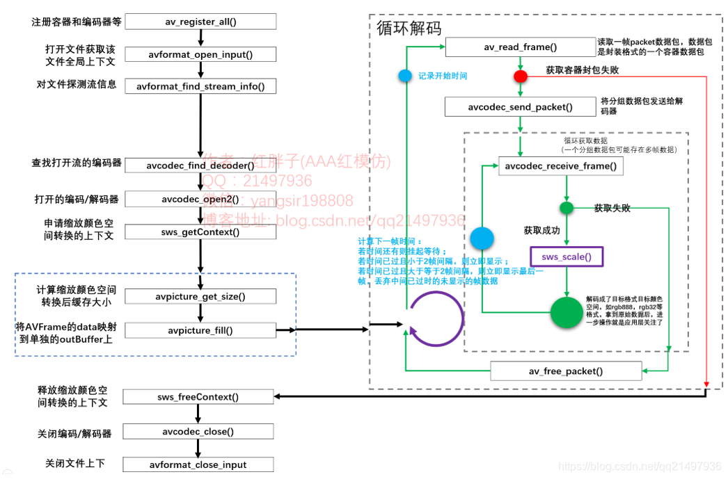bbb084df76b3dca01a189cc28ea956d0.png