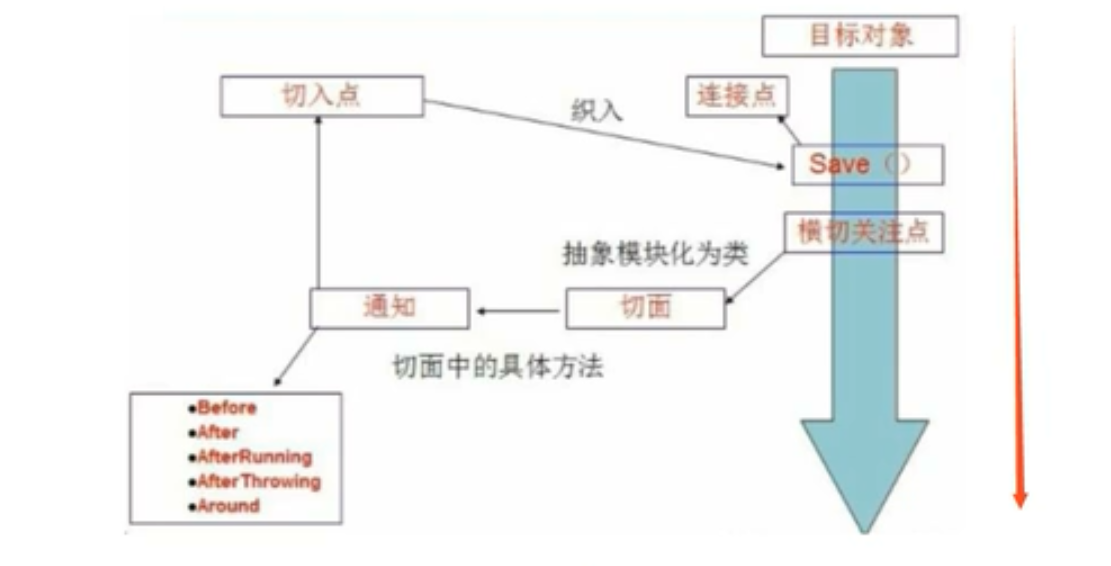 image-20200420161157417