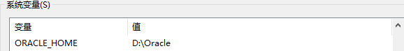 ORACLE_HOME