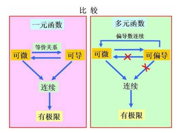 image-20211202003119769