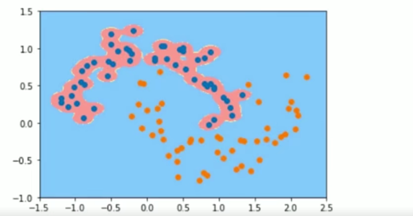 image-20221010201057024