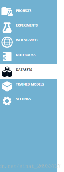 Dataset