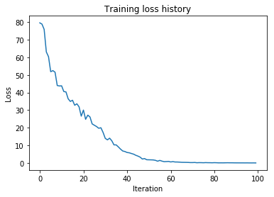 1250085-20190104211139640-367714675.png