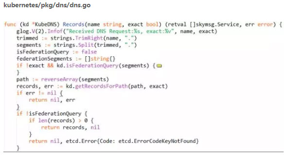Kubernetes服务发现和kube-dns插件Kubernetes服务发现和kube-dns插件