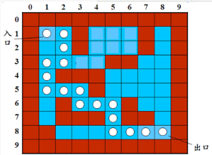 1581840-20190509202947239-670732478.png
