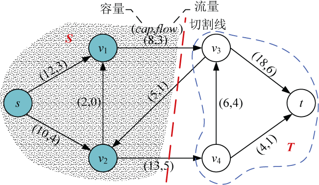 ..\17-0245 改图\fj01.tif