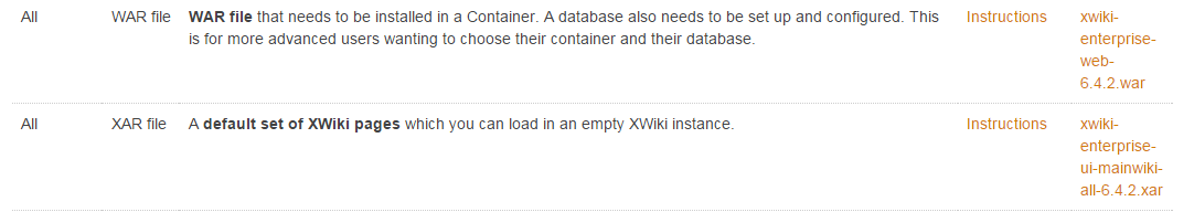 所要下载的XWiki包