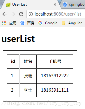 userList