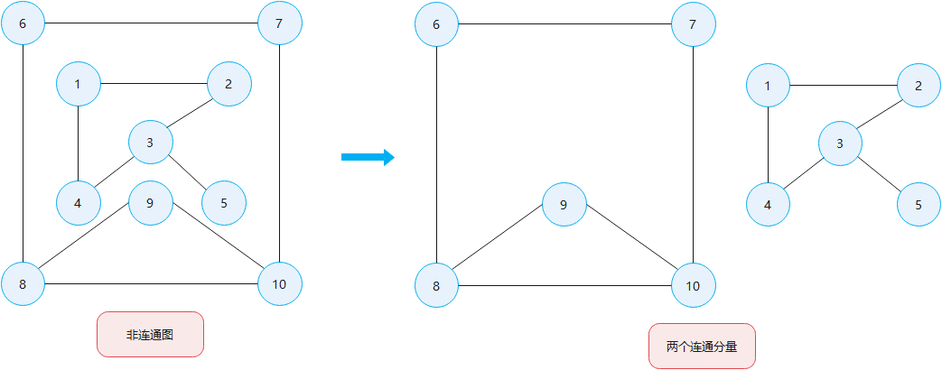 image-20220210145520533