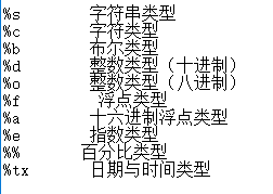 1121221-20170916161256547-1630628796.png