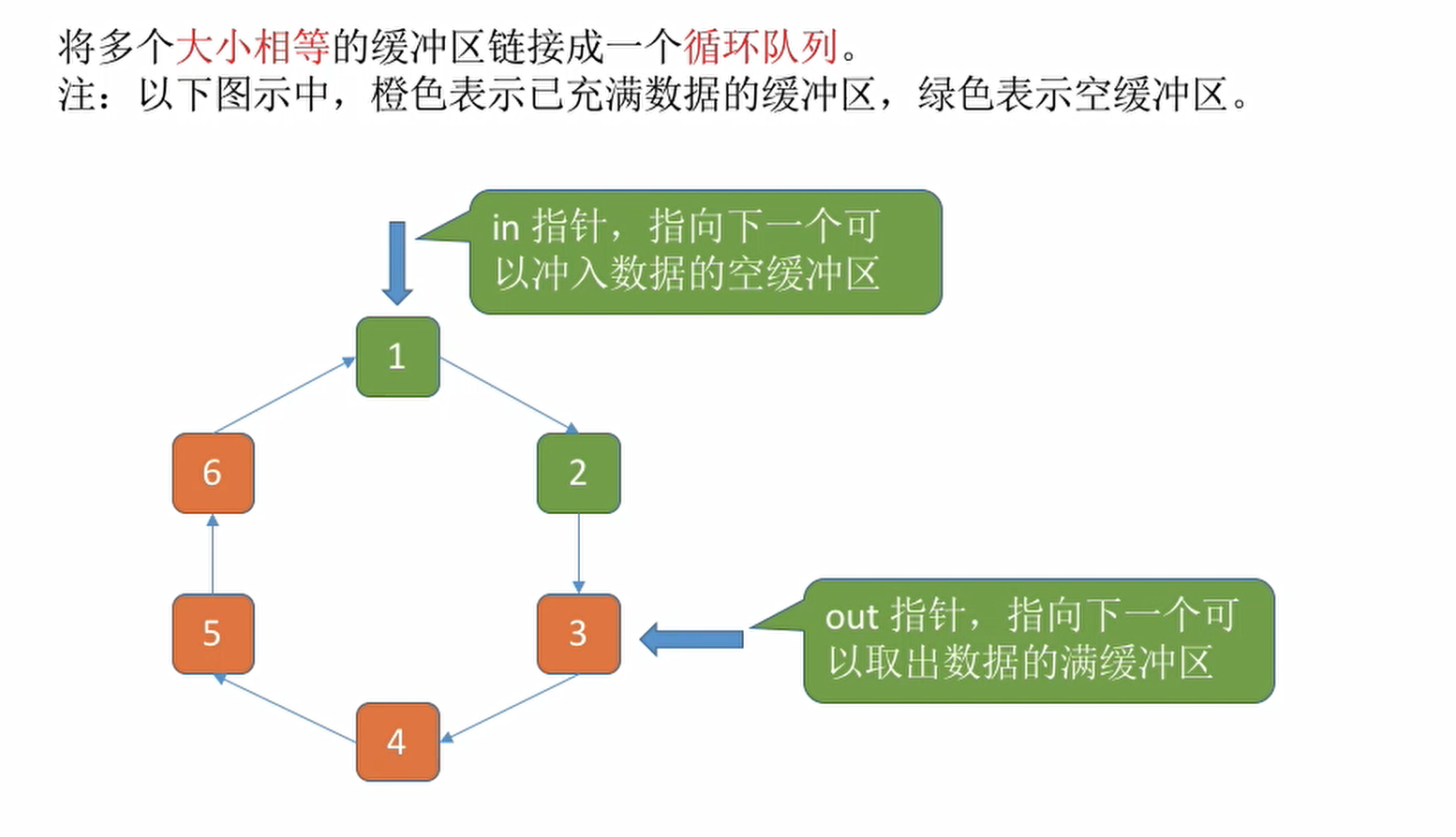 image-20220130013947631