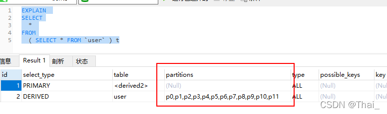 partitions