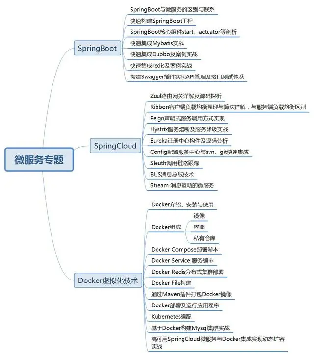 13465705-e97acee3e110a8a3.png